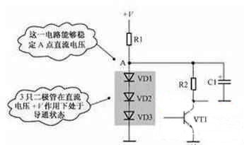 二極管過載