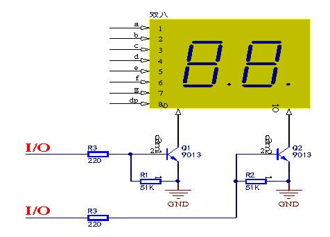 三極管,場(chǎng)效應(yīng)管,IGBT