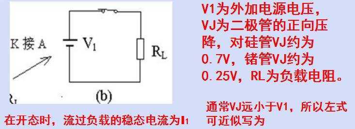 二極管開(kāi)關(guān)作用,二極管反向恢復(fù)時(shí)間