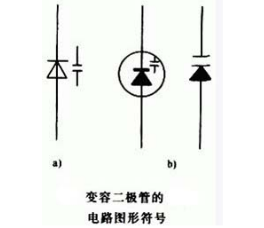 變?nèi)荻O管正負極判斷