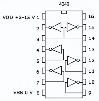 電源轉(zhuǎn)換器電路