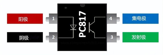 PC817c光耦參數